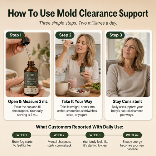 Cerise™ Mold Clear