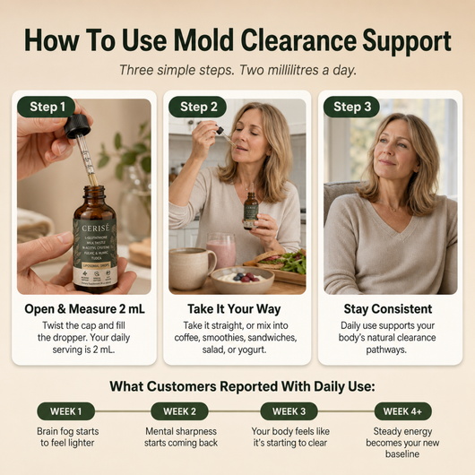 Cerise™ Mold Clear