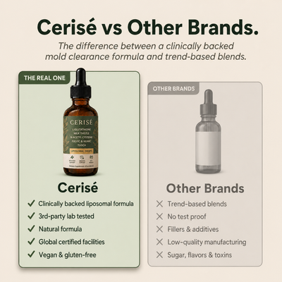 Cerise™ Mold Clear