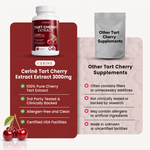 Frozen Tart Cherry Extract - 3000 mg
